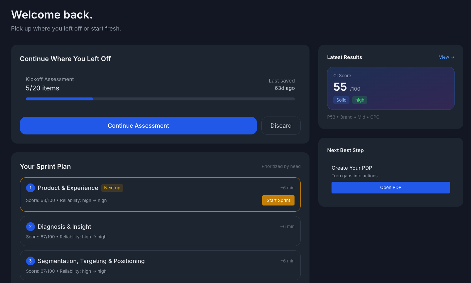 Dashboard showing assessment progress and sprint plan