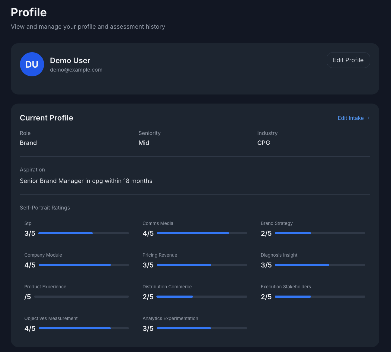 Profile setup showing role, seniority, aspirations and self-ratings